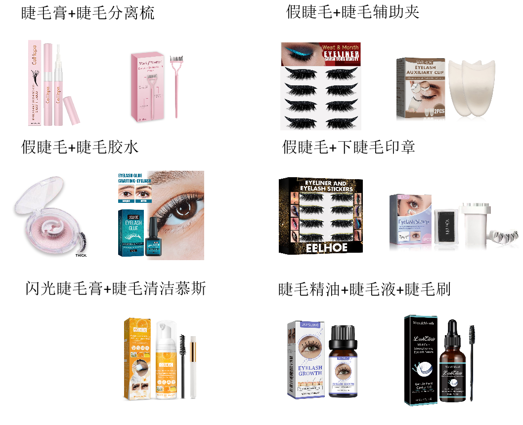 Temu、Tiktok西之月产品运营策略 - 产品组合