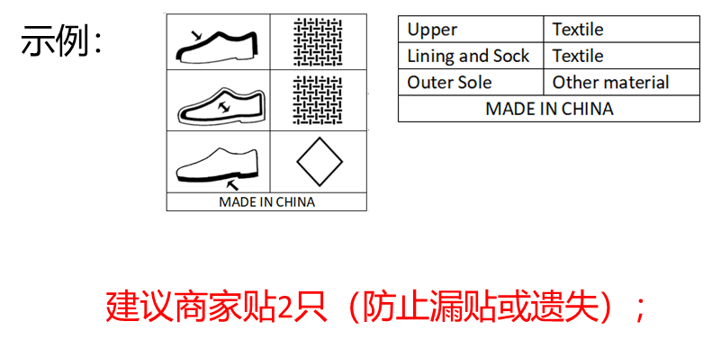 品类质量规范-男鞋和童鞋