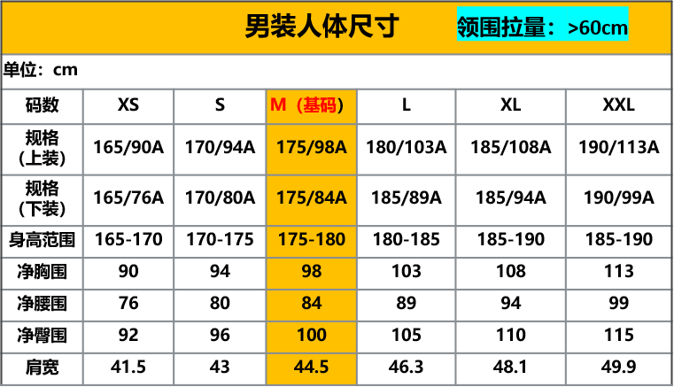 Temu 服装质量规范 - 男装  童装  孕妇装