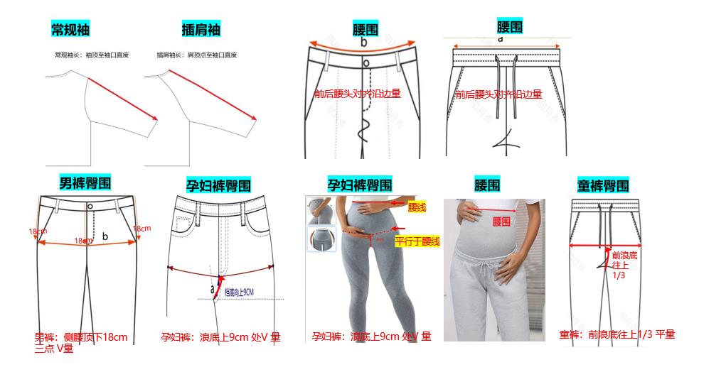 Temu 服装质量规范 - 男装  童装  孕妇装