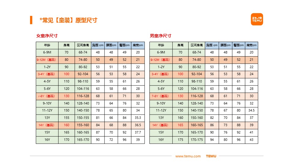 Temu/特姆【服饰】半托尺寸问题改善建议