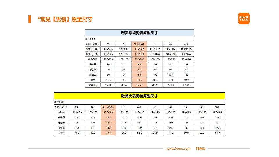 Temu/特姆【服饰】半托尺寸问题改善建议