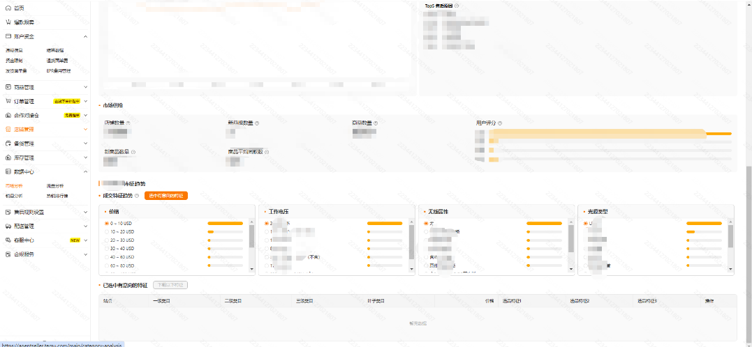 Temu类目分析功能使用介绍