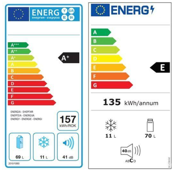EU Energy Label资质上传指引 【实物图注意事项】
