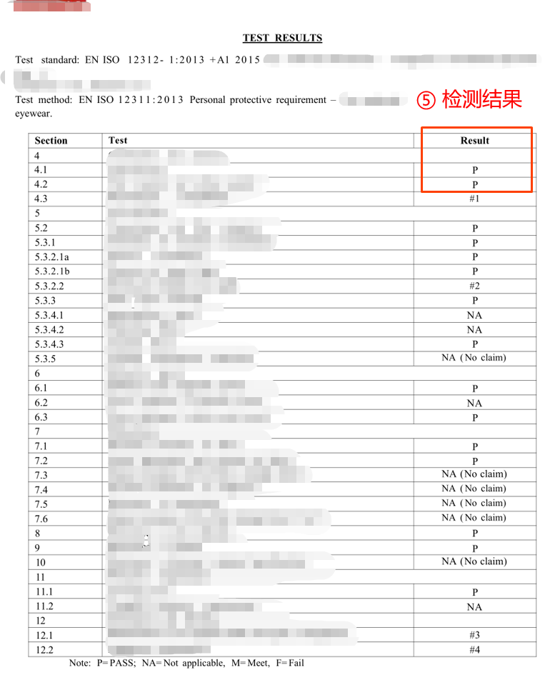 Temu EU PPE Test Report资质上传指引