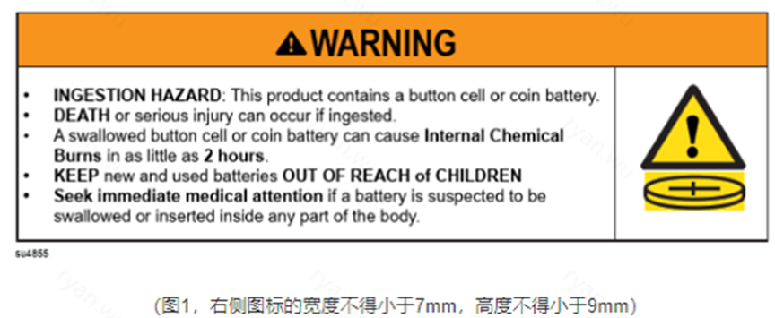 商品实物图标签合规示例解读--CLP、纽扣电池警示语