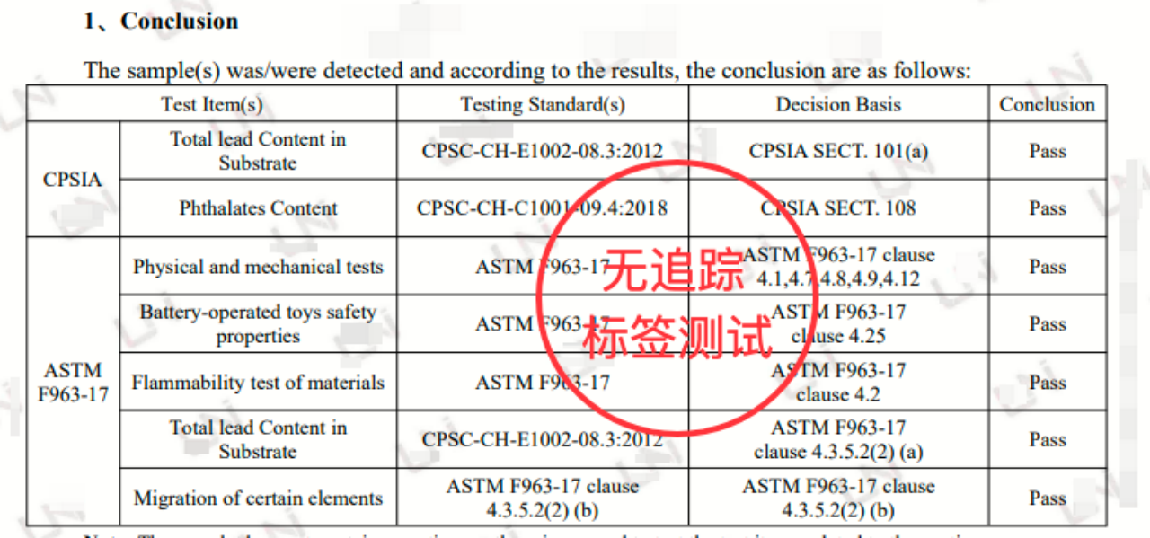 Temu你的美国儿童产品资质（CPC）为什么总是上传失败？