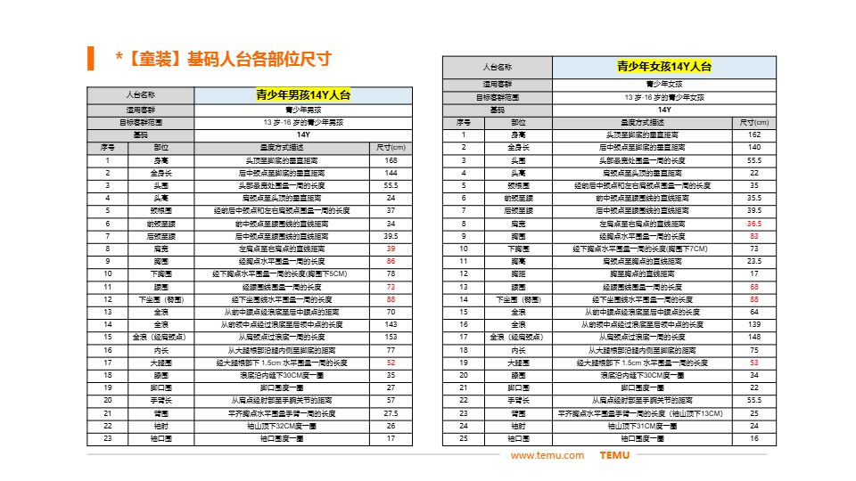Temu/特姆【服饰】半托尺寸问题改善建议