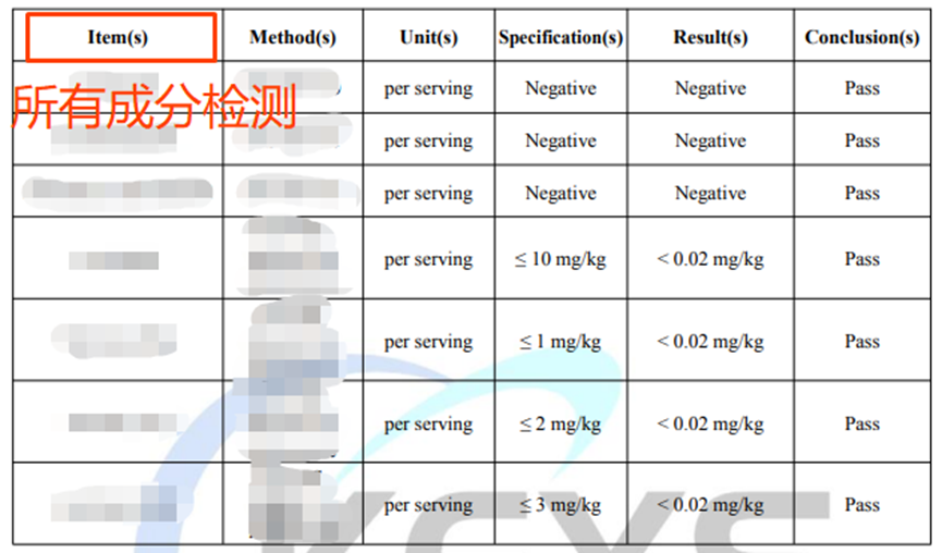 FDA-Food资质上传指引