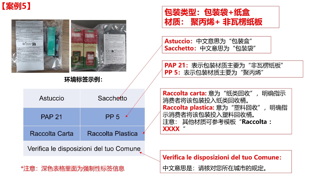 意大利商品包装环境标签相关要求及示例