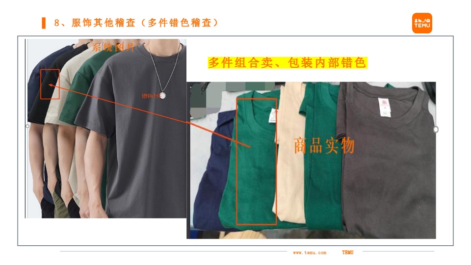 关于服饰类商品主要稽查事项 及重点检测事项的解读