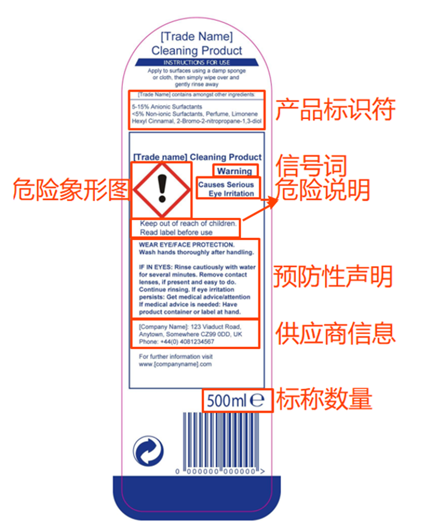 商品实物图标签合规示例解读--CLP、纽扣电池警示语