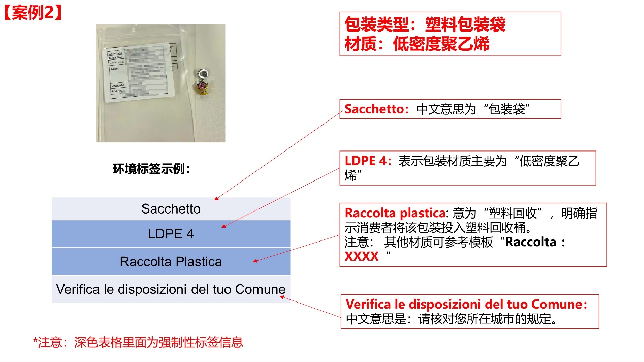意大利商品包装环境标签相关要求及示例