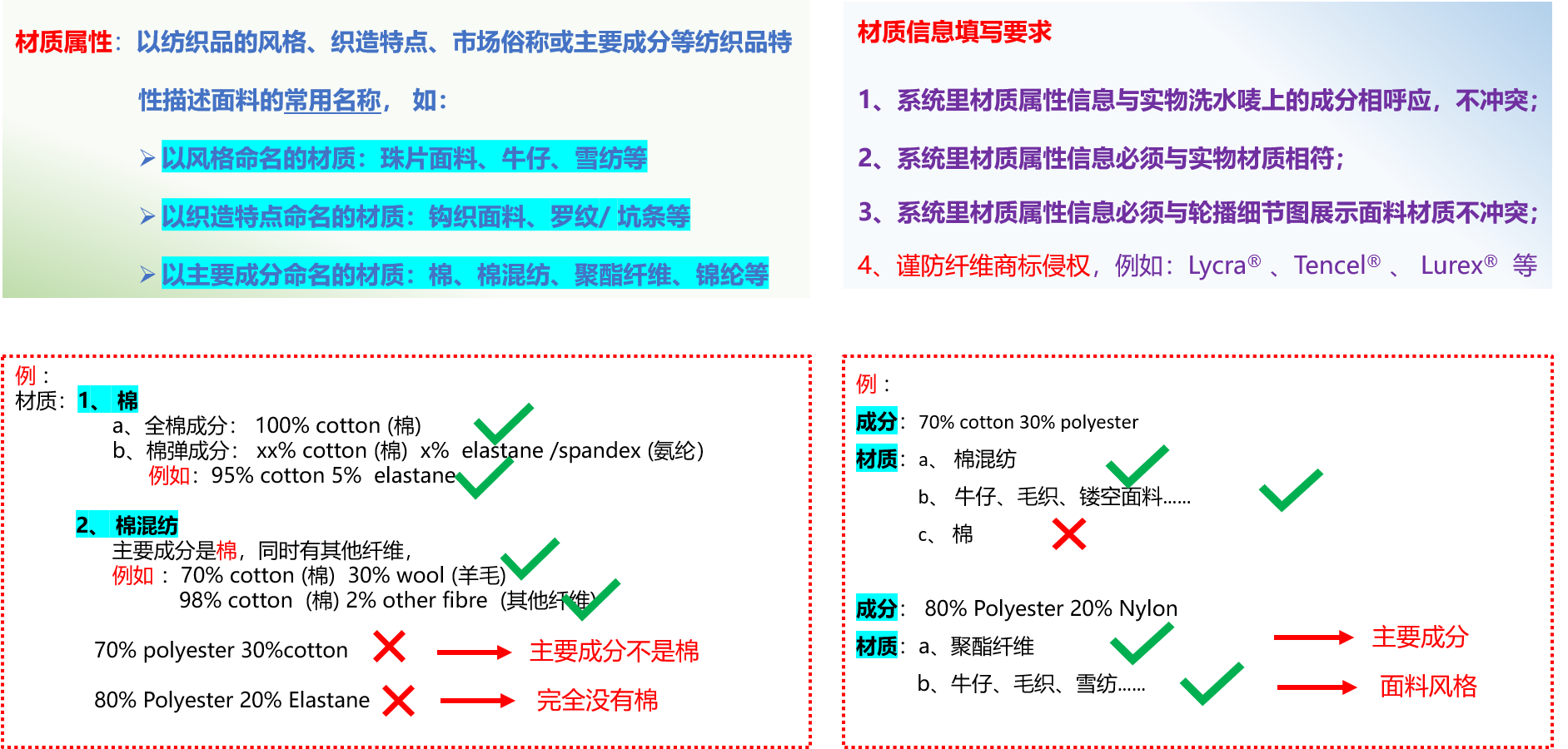 Temu 服装质量规范 - 男装  童装  孕妇装
