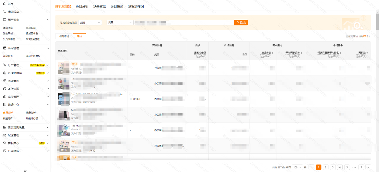 Temu商机探测器功能使用介绍
