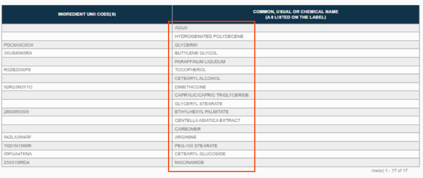FDA-Cosmetic资质一致性问题不合规案例解读
