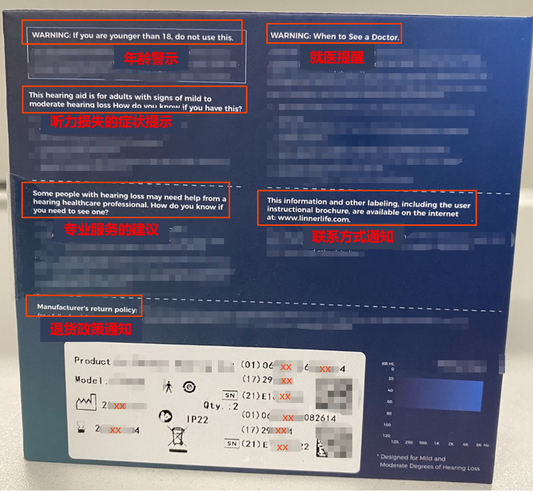美国医疗器械实物标签案例解读
