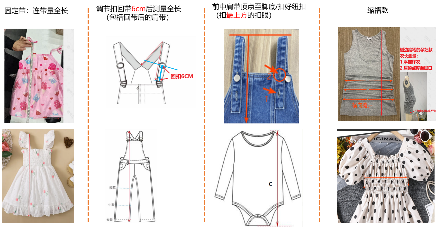 Temu 服装质量规范 - 男装  童装  孕妇装