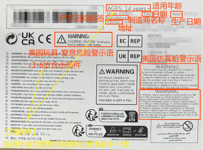 美国儿童玩具实物标签不合规案例解读