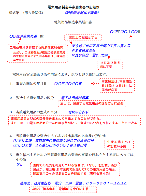 PSE资质上传指引