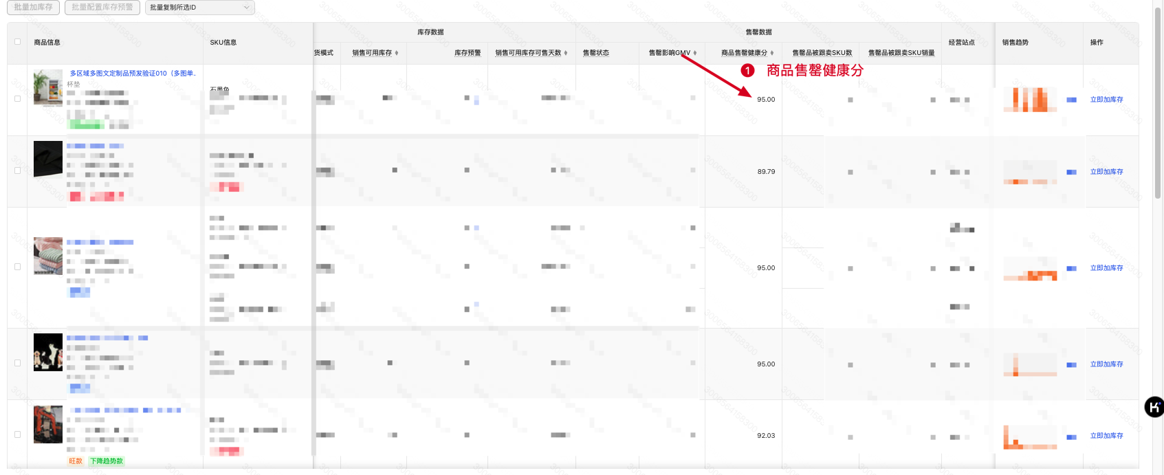 Temu售罄健康分功能介绍