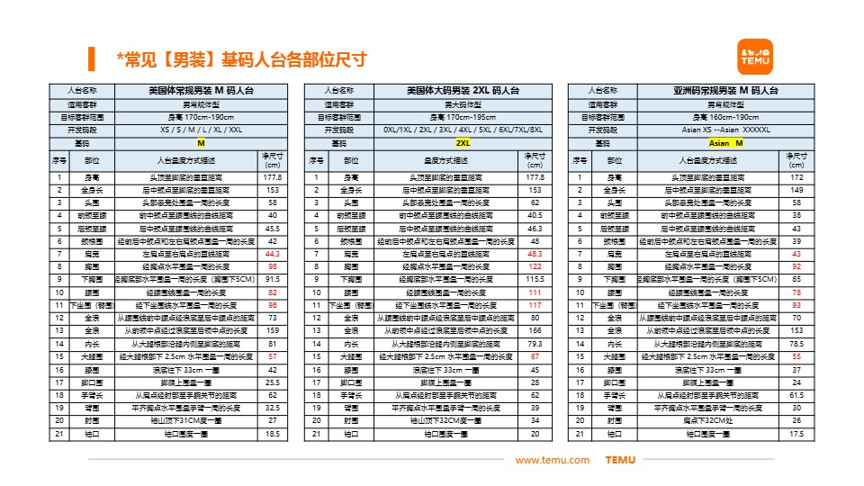 Temu/特姆【服饰】半托尺寸问题改善建议