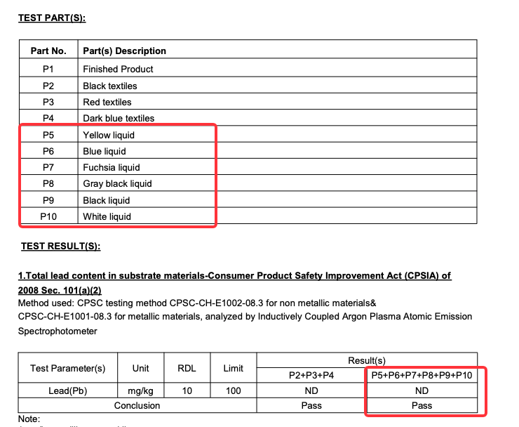 CPC资质认证之儿童纺织品