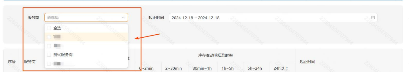 Temu合作对接仓库存准确性查询 操作SOP