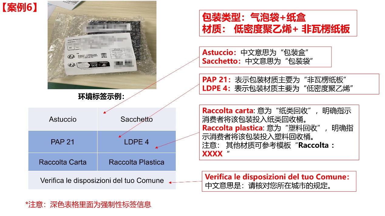 意大利商品包装环境标签相关要求及示例