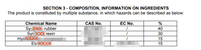 MSDS-Chemicals资质如何合规？