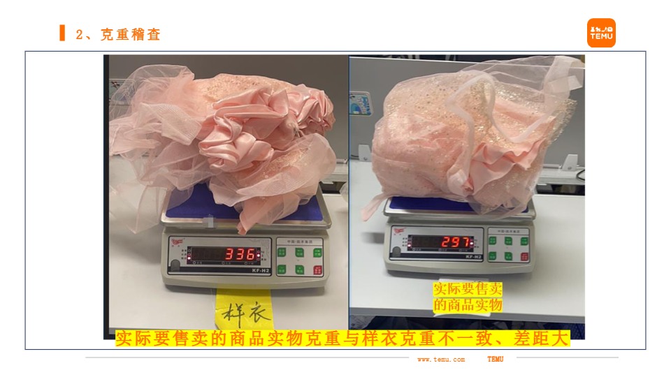 关于服饰类商品主要稽查事项 及重点检测事项的解读