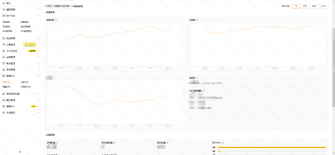 Temu类目分析功能使用介绍