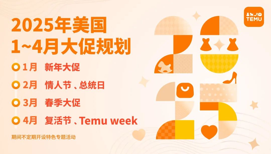 TEMU|| 半托管 2025年1-4月大促规划