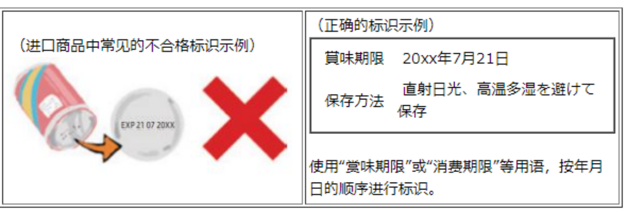日本食品实物标签合规解读