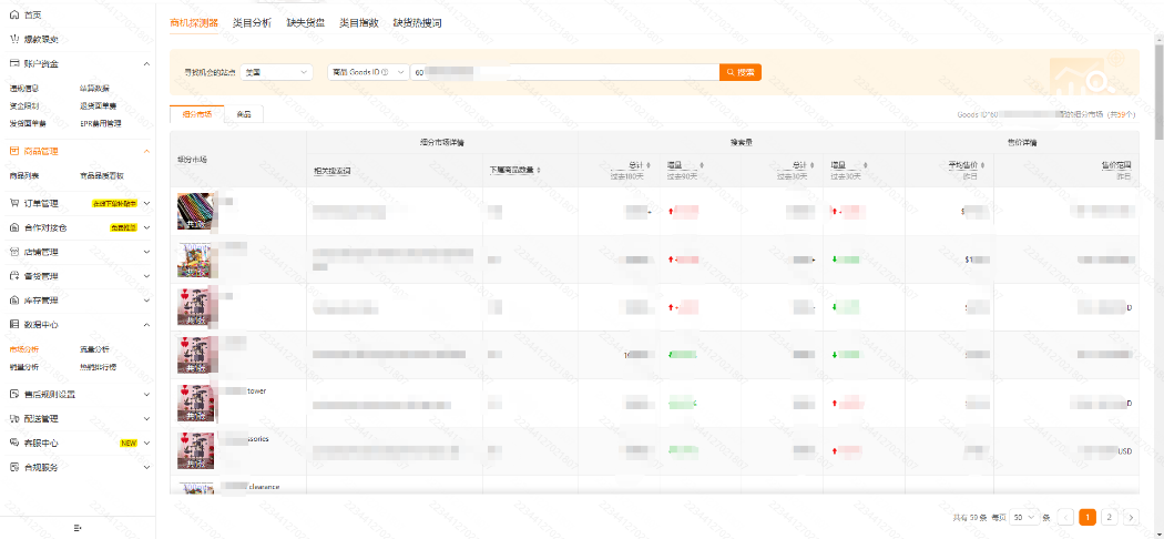 Temu商机探测器功能使用介绍
