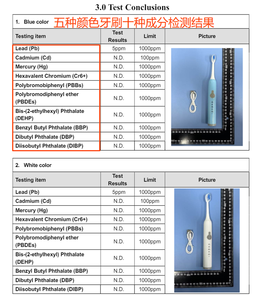 欧盟电器类专题 - CE-EMC(Electric)、CE-LVD等