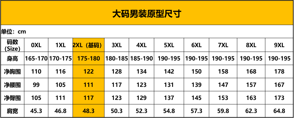 Temu 服装质量规范 - 男装  童装  孕妇装