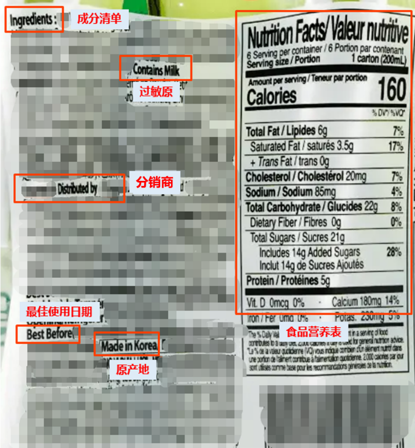美国咖啡饮品类食品实物标签案例解读