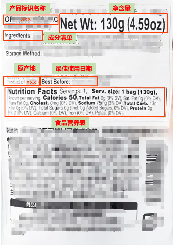 美国坚果零食类食品实物标签案例解读