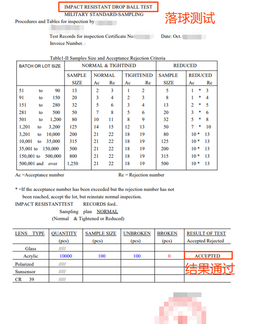 FDA-Medical Device class I 资质上传指引