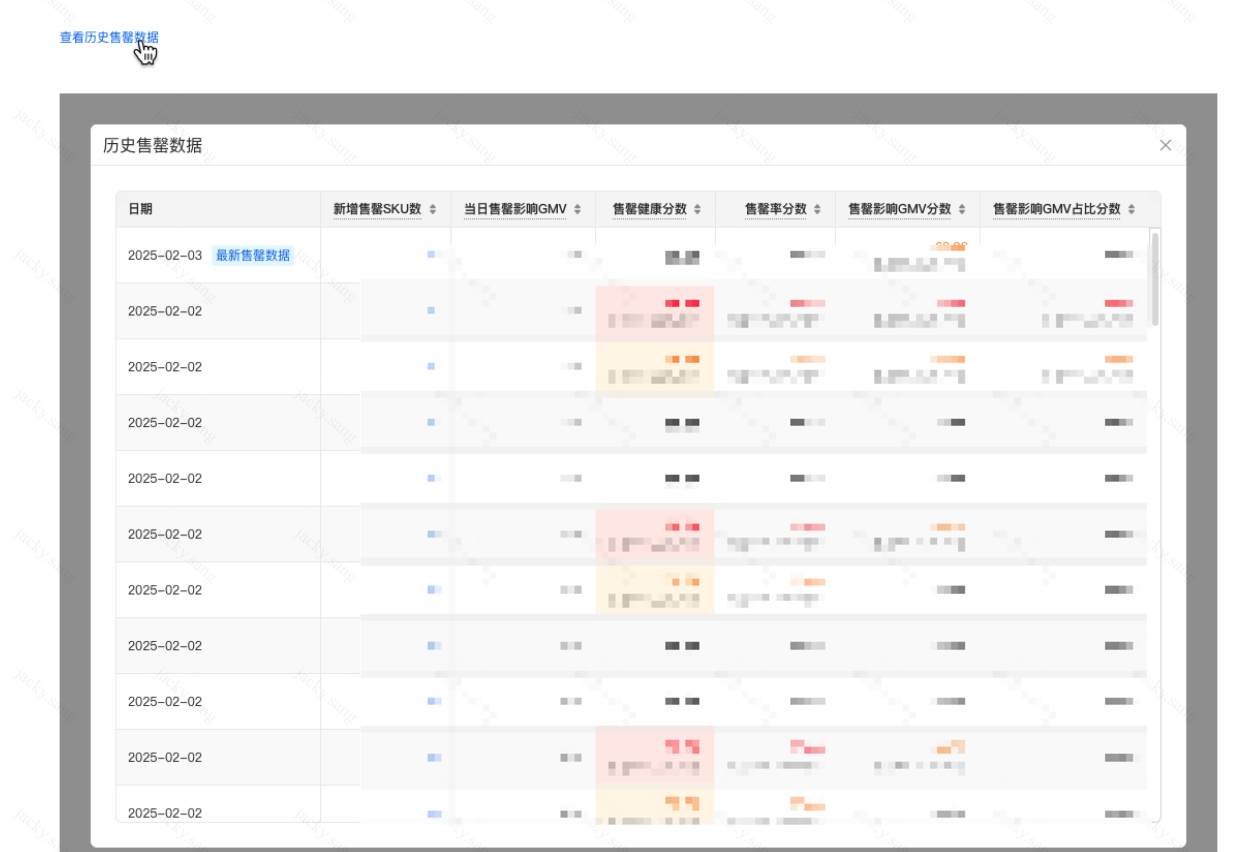 Temu售罄健康分功能介绍