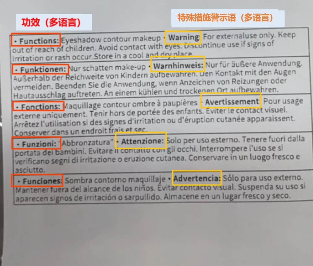 欧盟眼部彩妆类化妆品实物标签案例解读