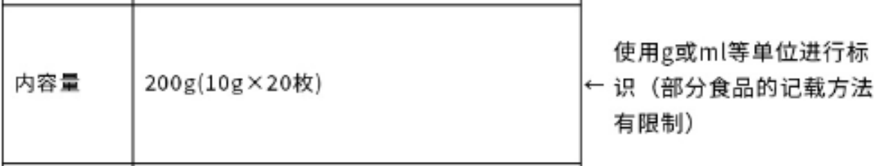 日本食品实物标签合规解读
