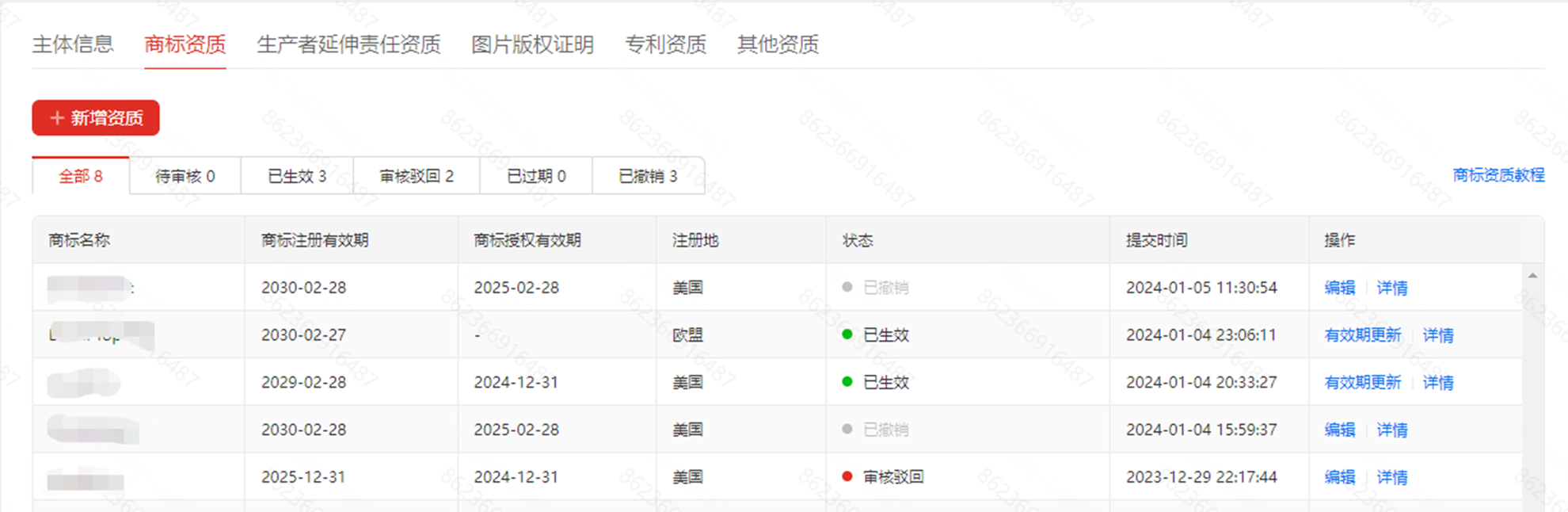 新增商标资质操作流程