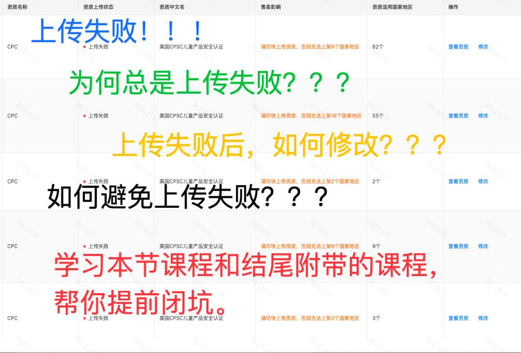 Temu你的美国儿童产品资质（CPC）为什么总是上传失败？