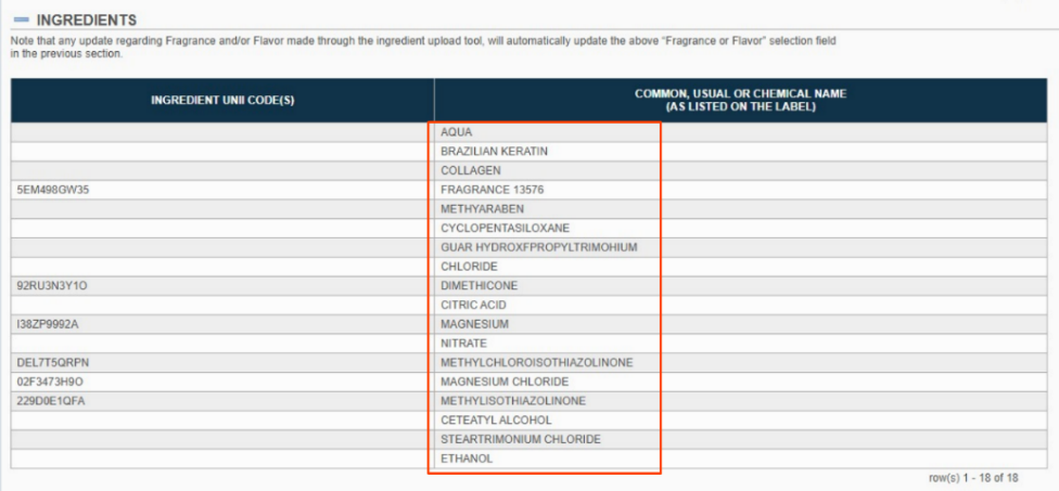 FDA-Cosmetic资质一致性问题不合规案例解读