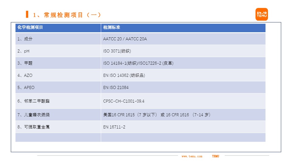 关于服饰类商品主要稽查事项 及重点检测事项的解读