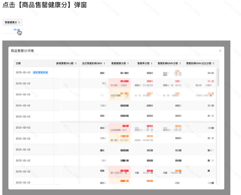 Temu售罄健康分功能介绍