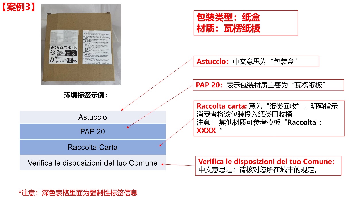 意大利商品包装环境标签相关要求及示例