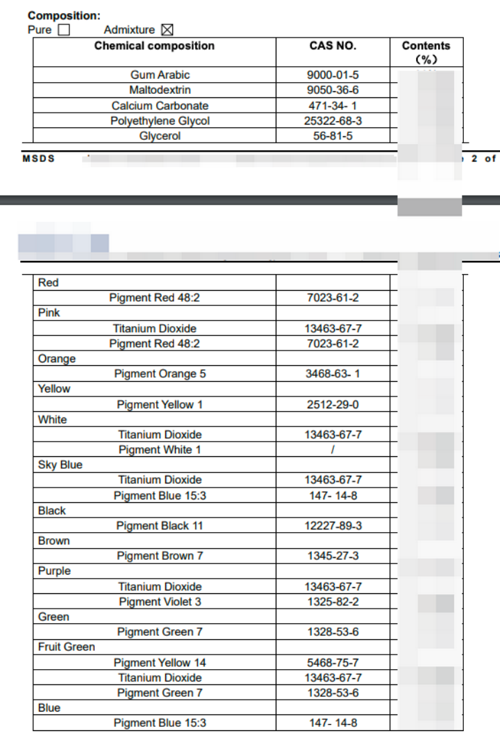 化学品安全数据表MSDS Chemicals资质问题解析